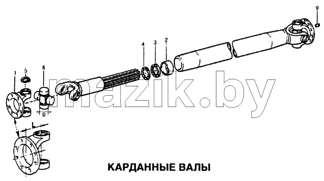 Карданные валы