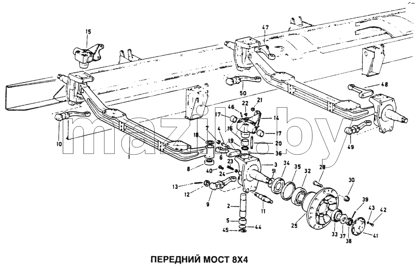 Передний мост 8x4