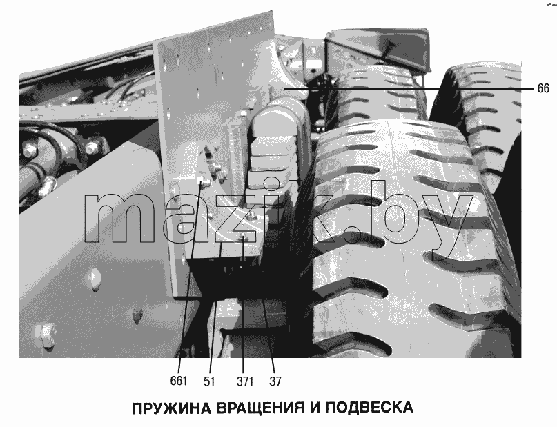 Пружина вращения и подвеска