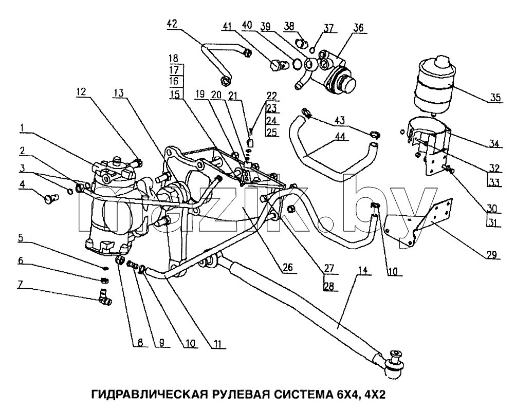 Гидравлическая рулевая система 6x4, 4x2