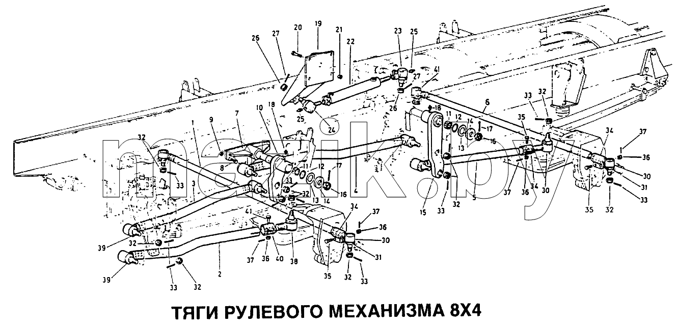 Тяги рулевого механизма 8x4