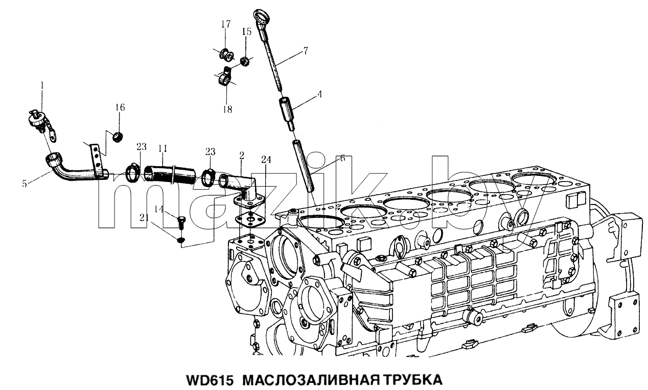 Маслозаливная трубка