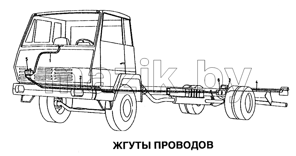 Жгуты проводов