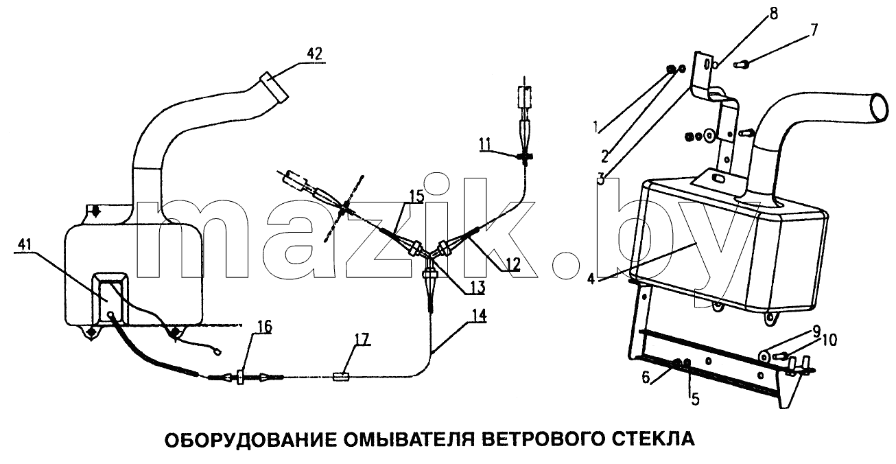 Оборудование омывателя ветрового стекла