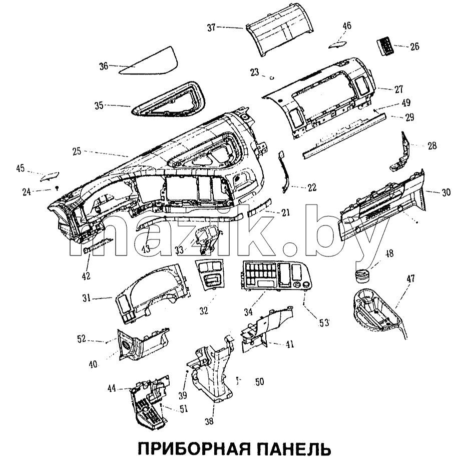 Приборная панель