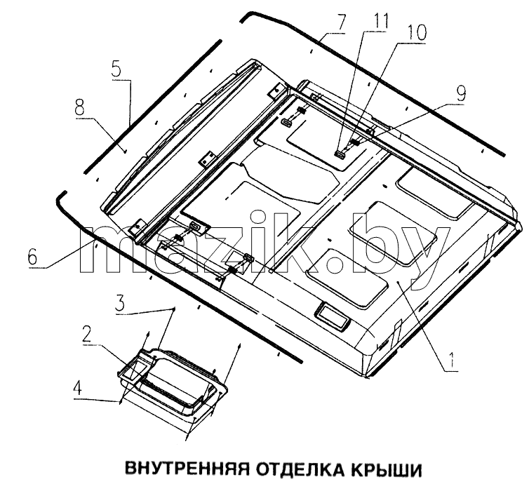 Внутренняя отделка крыши