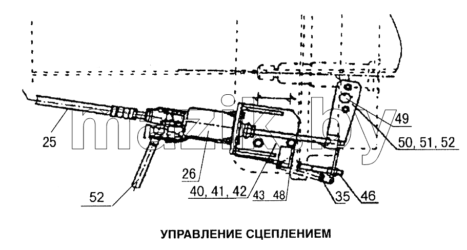 Управление сцеплением