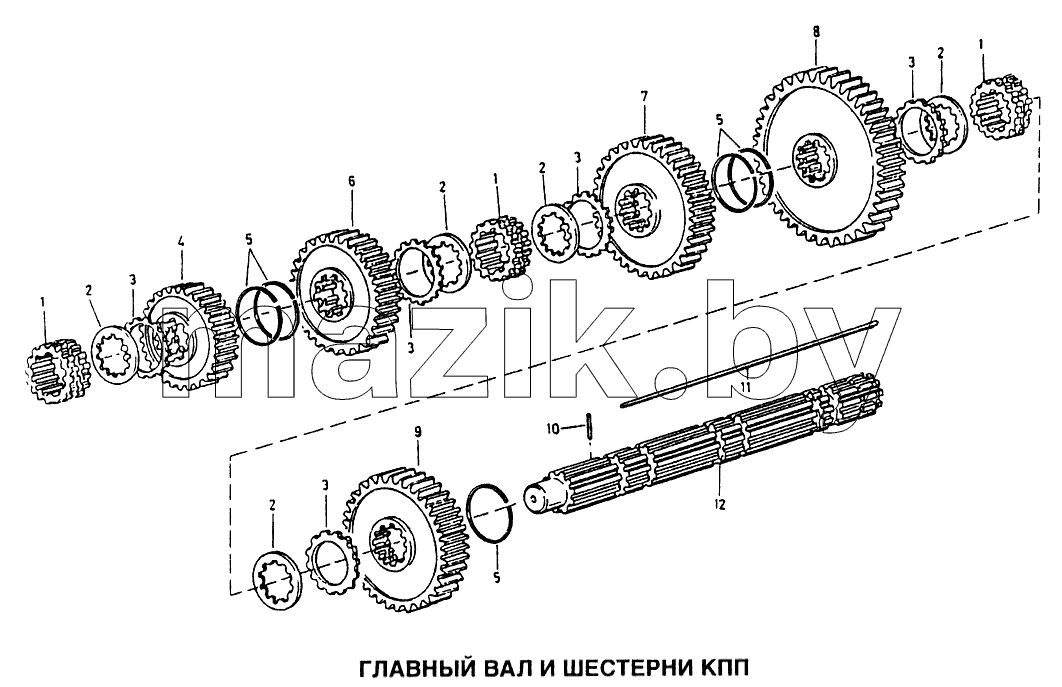 Главный вал и шестерни КПП