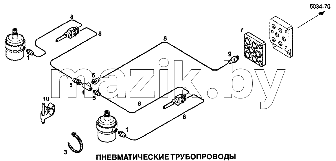 Пневматические трубопроводы