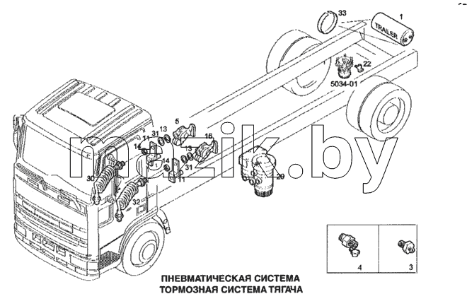 Пневматическая система, тормозная система