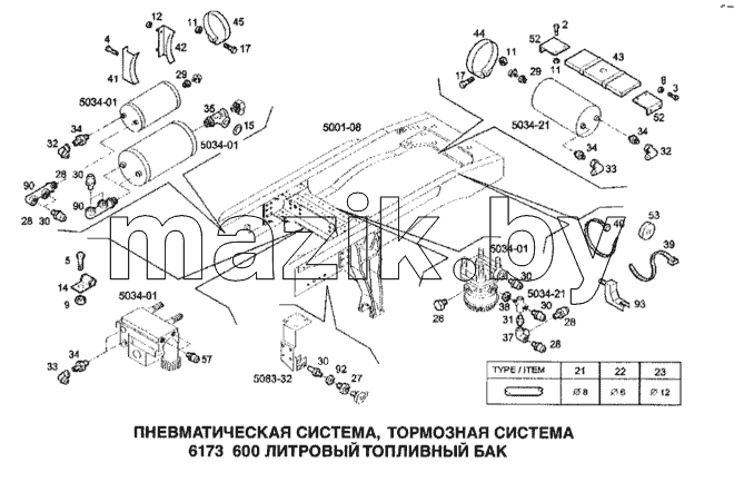 Пневматическая система, тормозная система