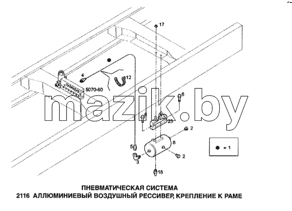Пневматическая система, воздушный ресивер