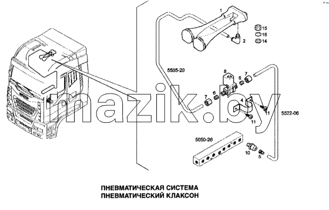 Пневматическая система, пневматический клаксон