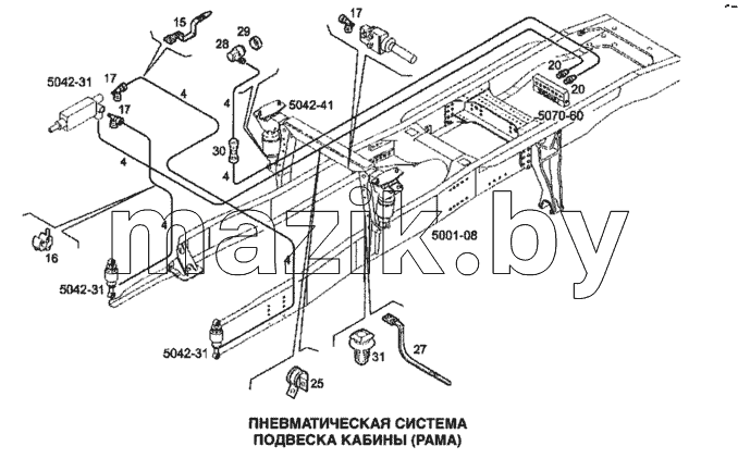 Пневматическая система, подвеска кабины (рама)