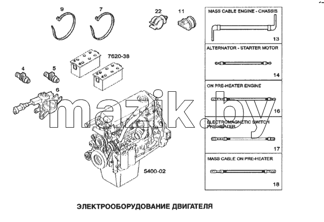 Электрооборудование двигателя