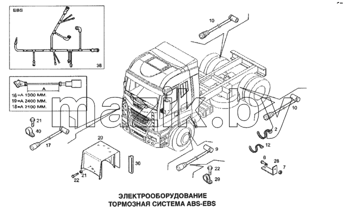 Электрооборудование, тормозная система ABS-EBS