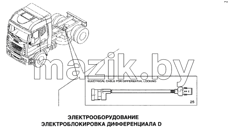 Электрооборудование, электроблокировка дифференциала