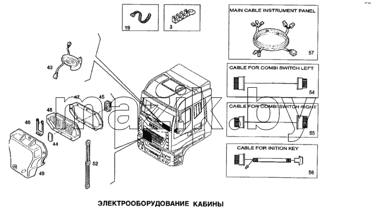 Электрооборудование кабины