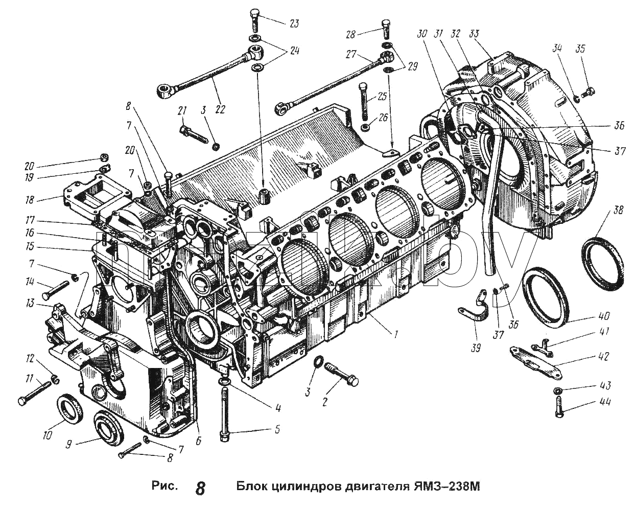 Блок цилиндров двигателя ЯМЗ-238М