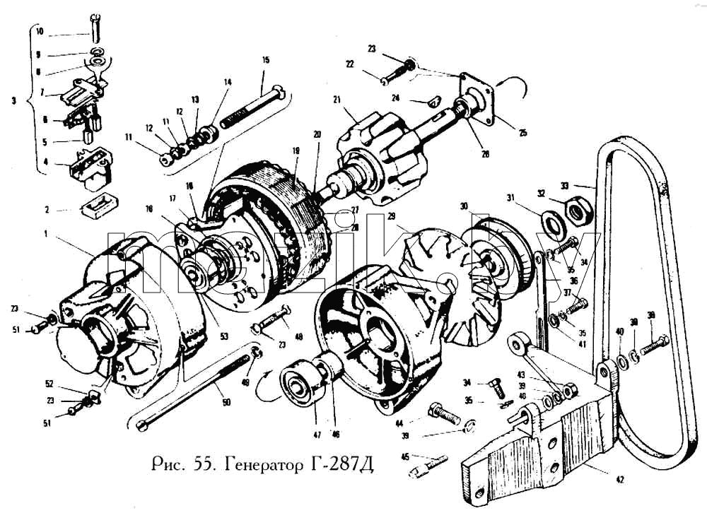 Генератор Г-287Д