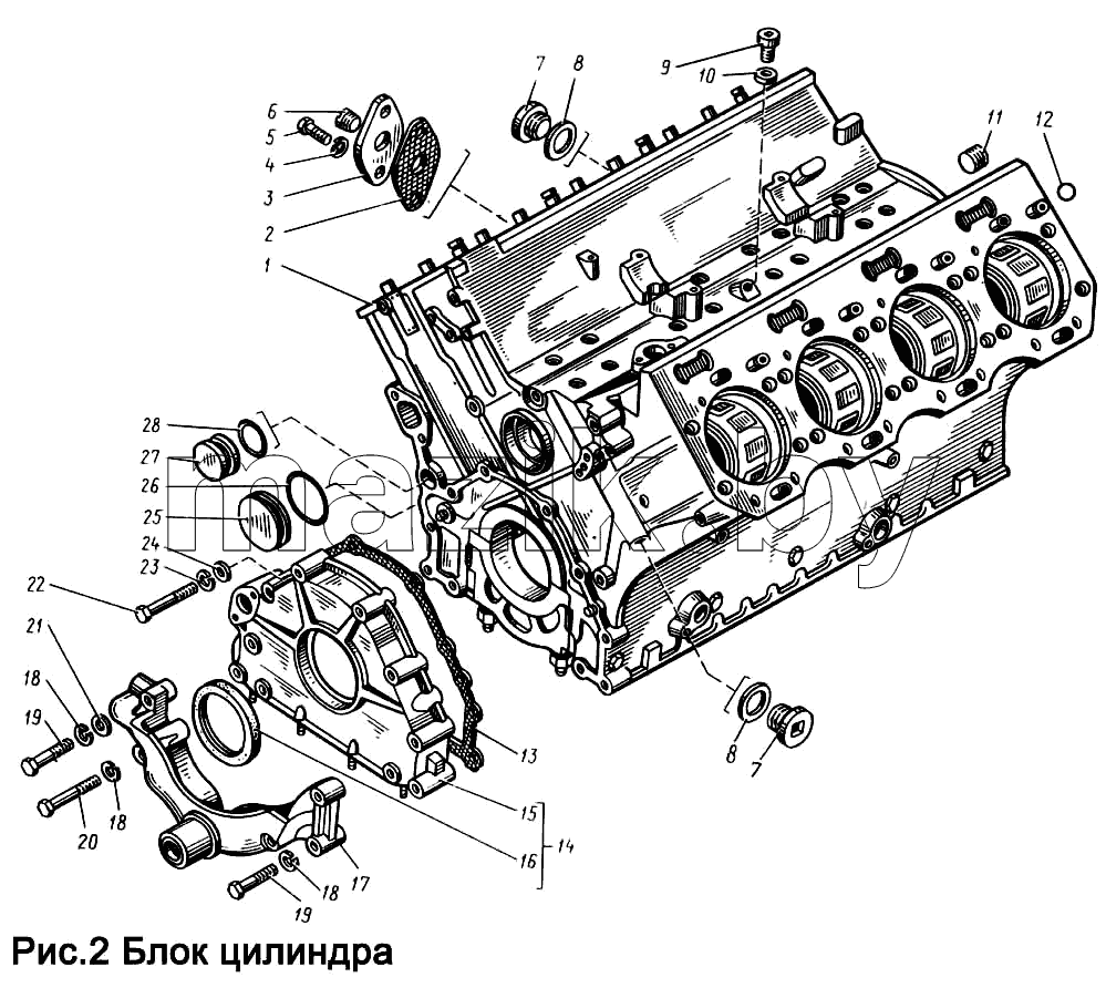 Блок цилиндров