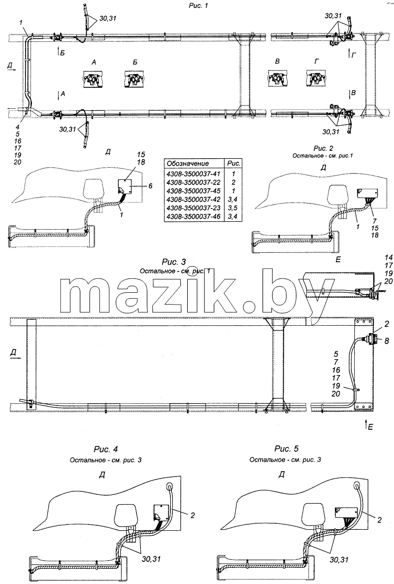 Установка кабелей АБС 4308-3500037-41