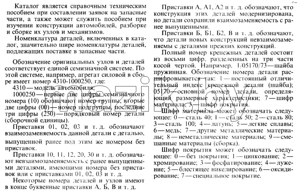 Как пользоваться каталогом