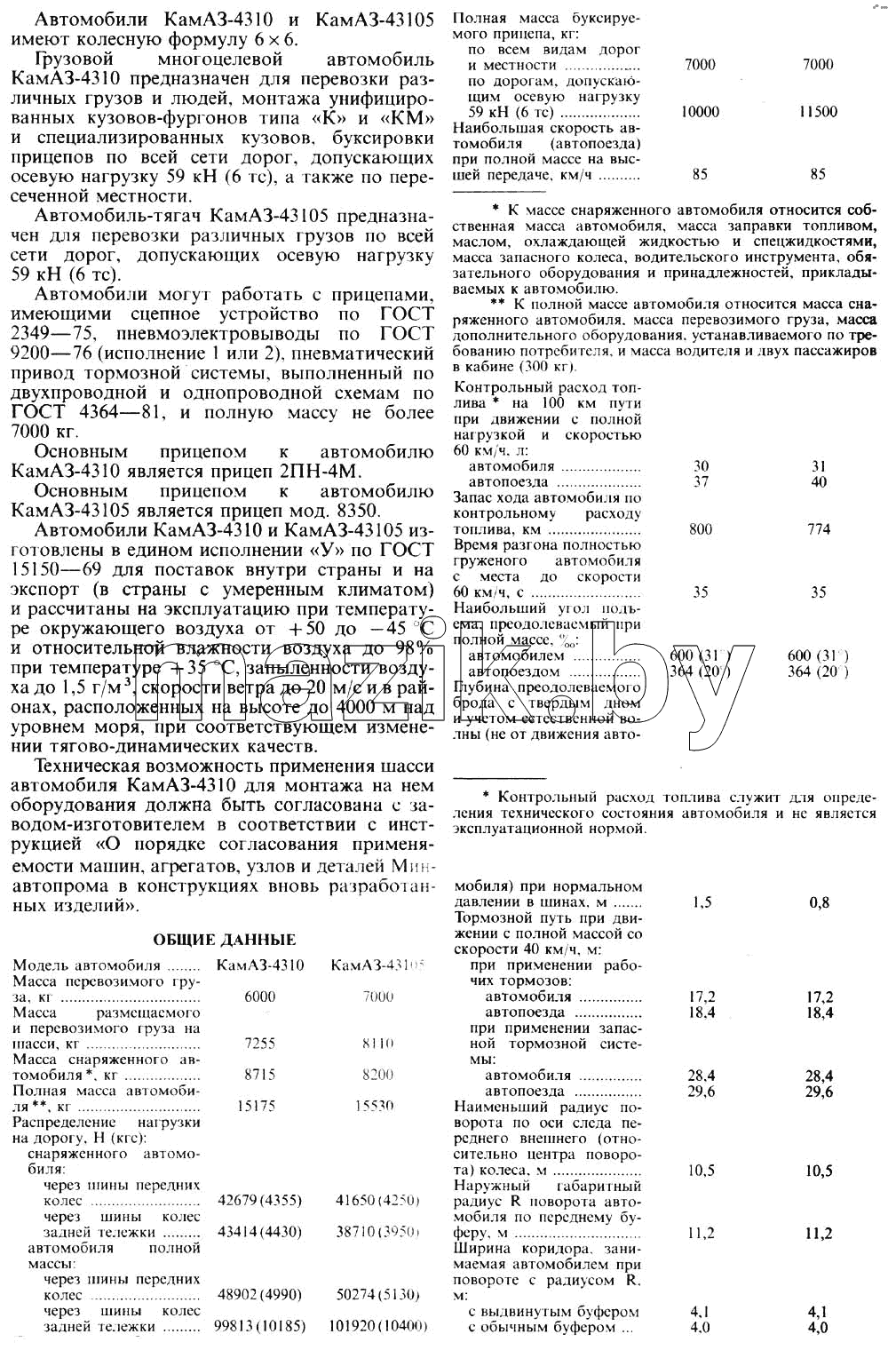 Техническая характеристика