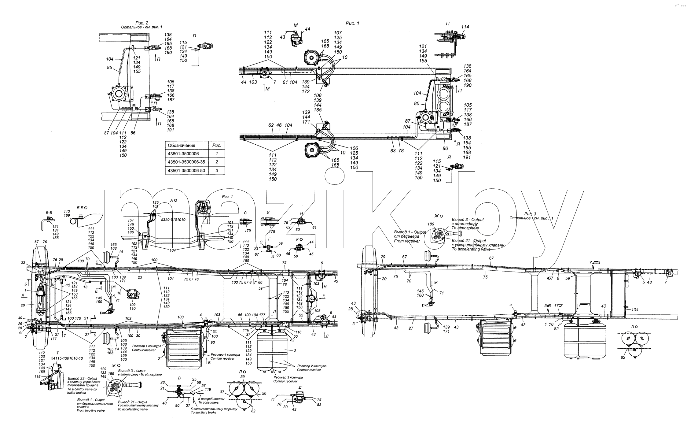 43501-3500006 Установка пневмотормозов