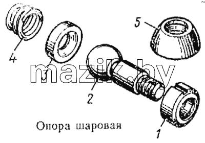 Опора шаровая