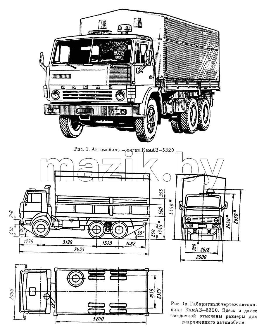 КамАЗ-5320
