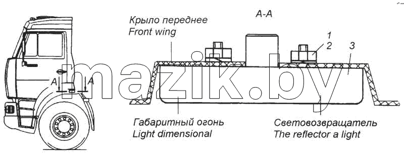 Установка габаритных боковых фонарей