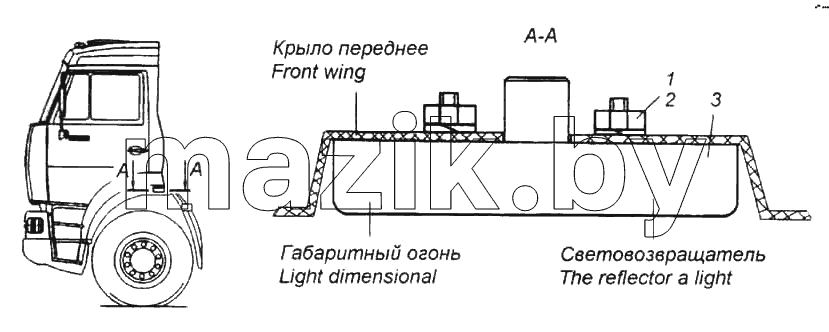 Установка боковых габаритных фонарей