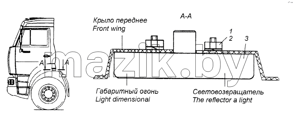 Установка боковых габаритных фонарей