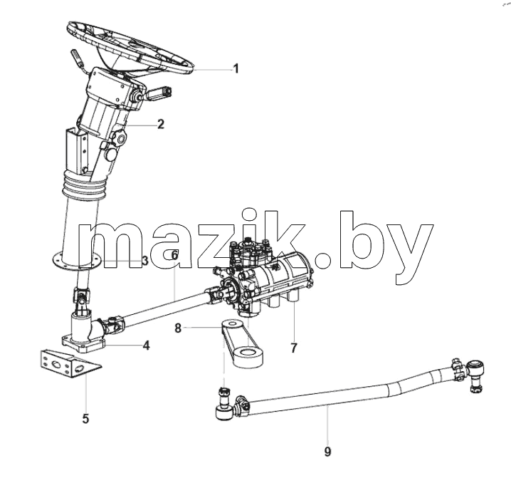  Steering system (1)