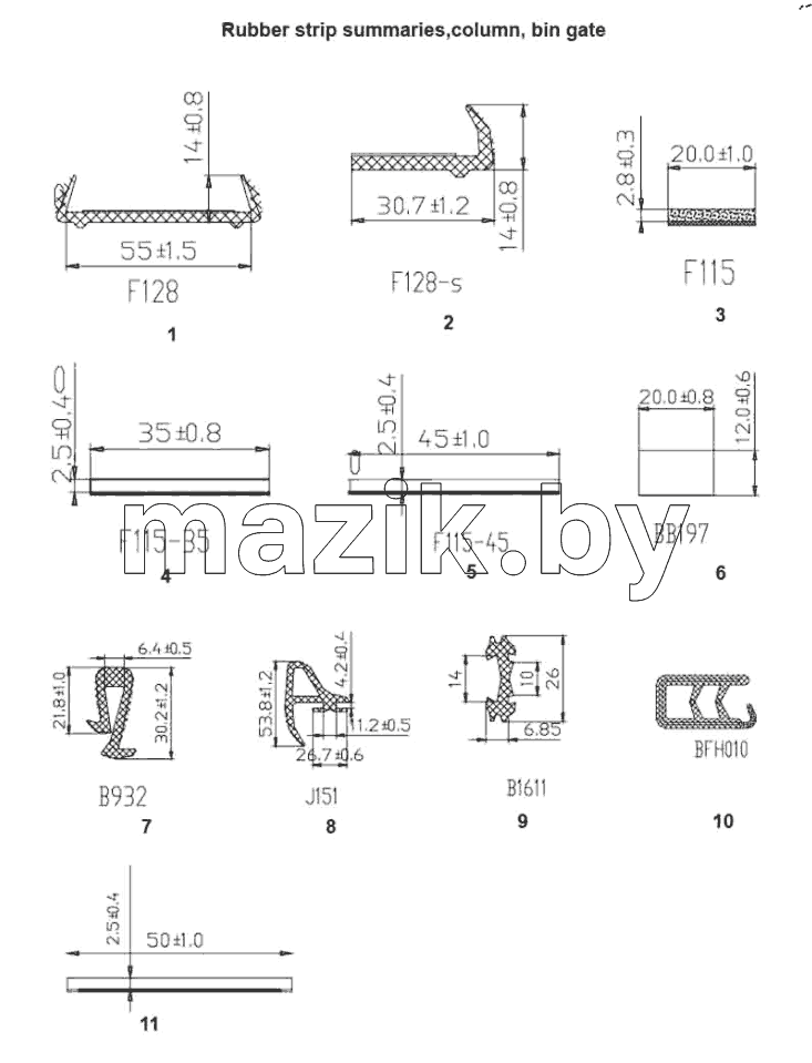  Warehouse door column strips