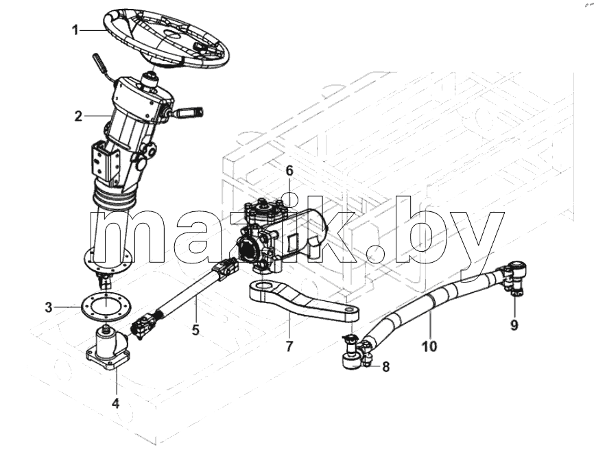  Steering system (I)