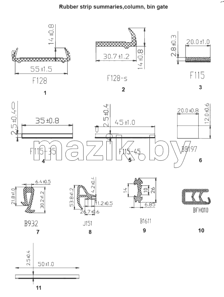  Warehouse door column strips