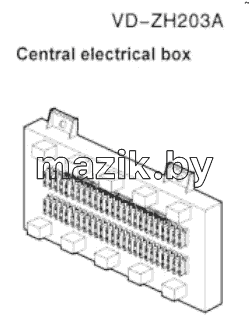 FUSE BOX