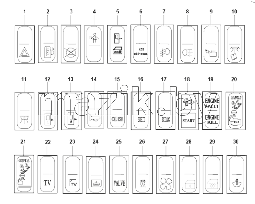 SWITCH AND INDICATOR LIGHT