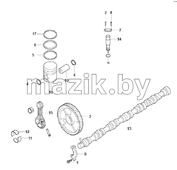PARTS, PERFORMANCE