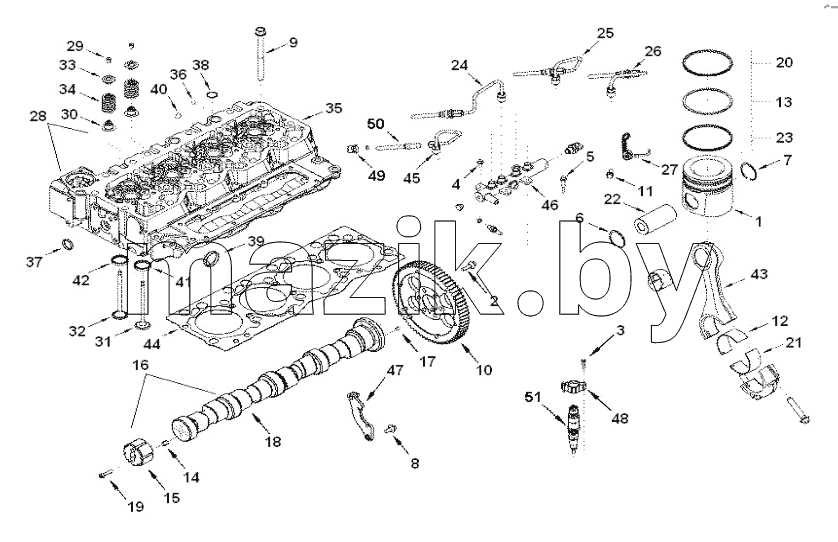 PARTS, PERFORMANCE