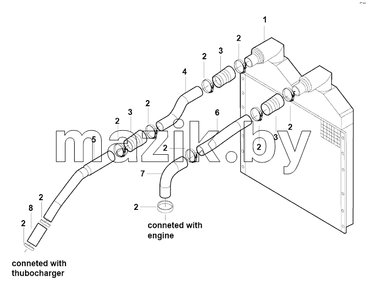 INTERCOOLER SYSTEM