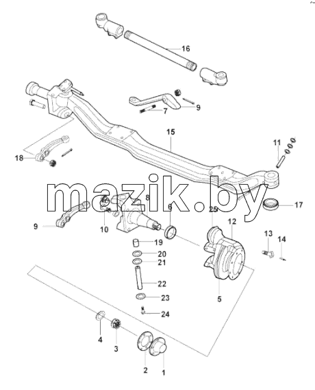 FRONT AXLE