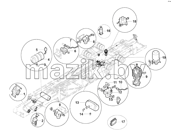 BRAKE PIPELINE
