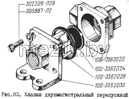 Клапан двумагистральный перепускной