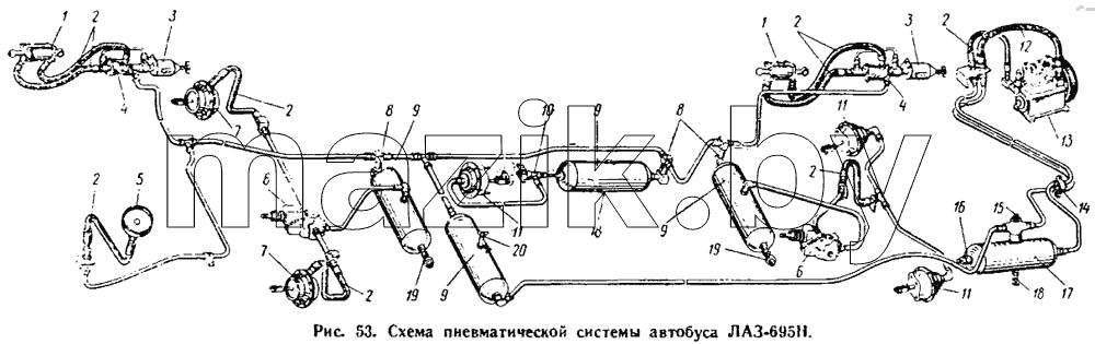 Схема пневматической системы автобуса ЛАЗ-695Н