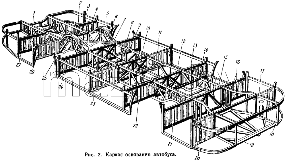 Каркас основания автобуса