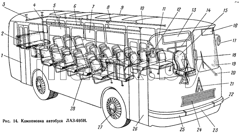 Компоновка автобуса ЛАЗ-695Н