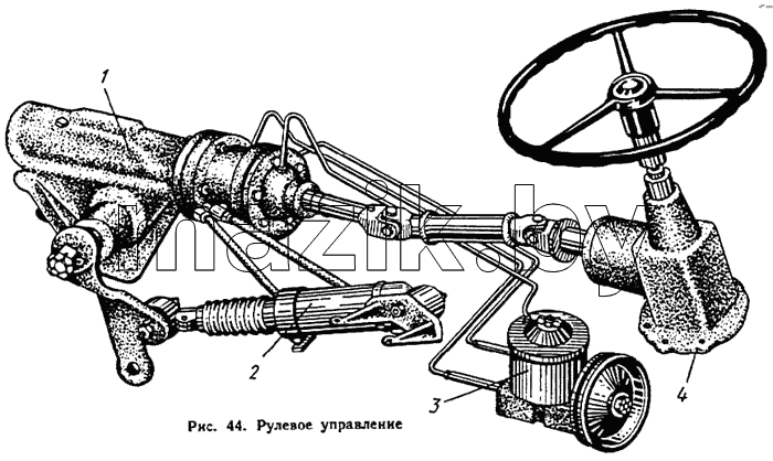 Управление рулевое